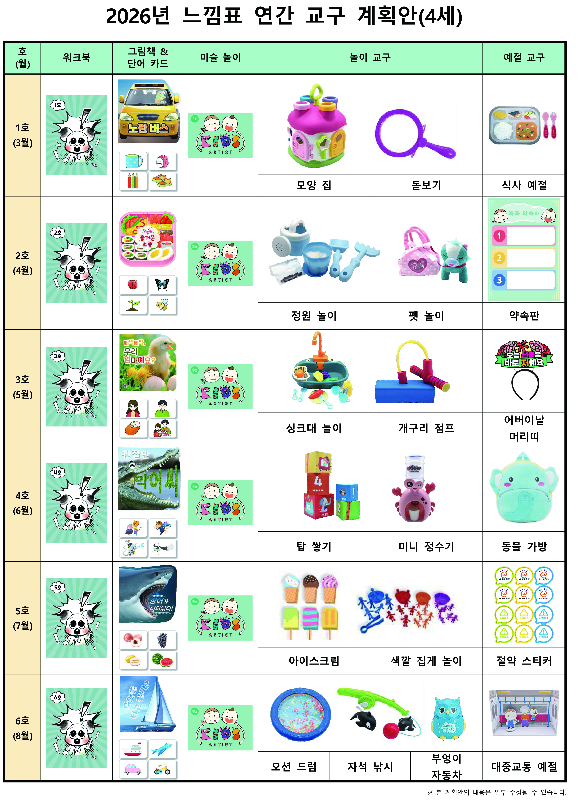 2026년 느낌표(4세). 연간 교구 계획안-1.jpg